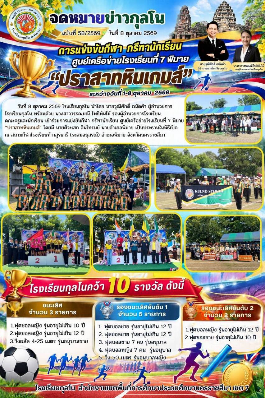 LINE_ALBUM_จดหมายข่าวกุลโน 12569_261028_2